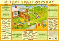 Обучающий плакат "Где? Куда? Откуда?"