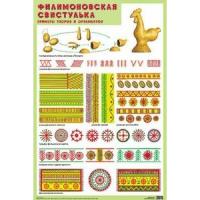 Плакат. Филимоновская свистулька. Примеры узоров и орнаментов. А2